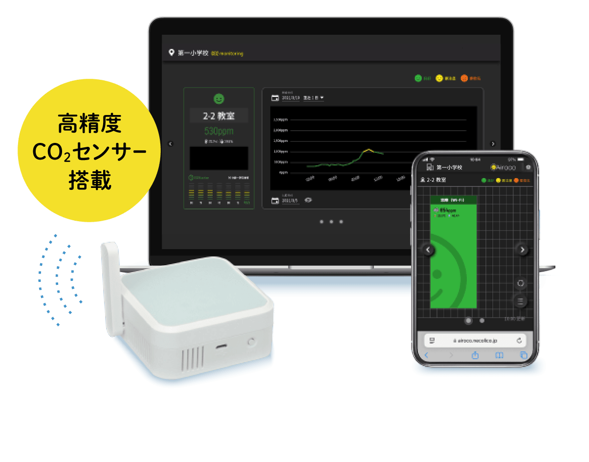 高精度CO₂センサー搭載