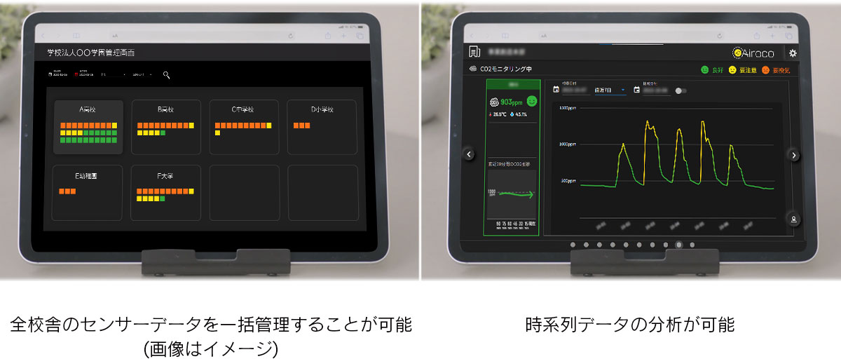 CO₂センサー