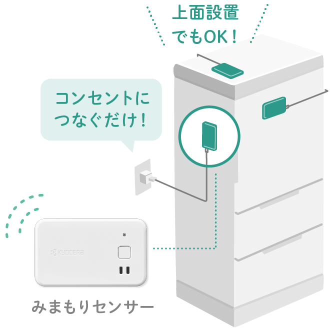 みまもりセンサーの冷蔵庫設置イメージ
