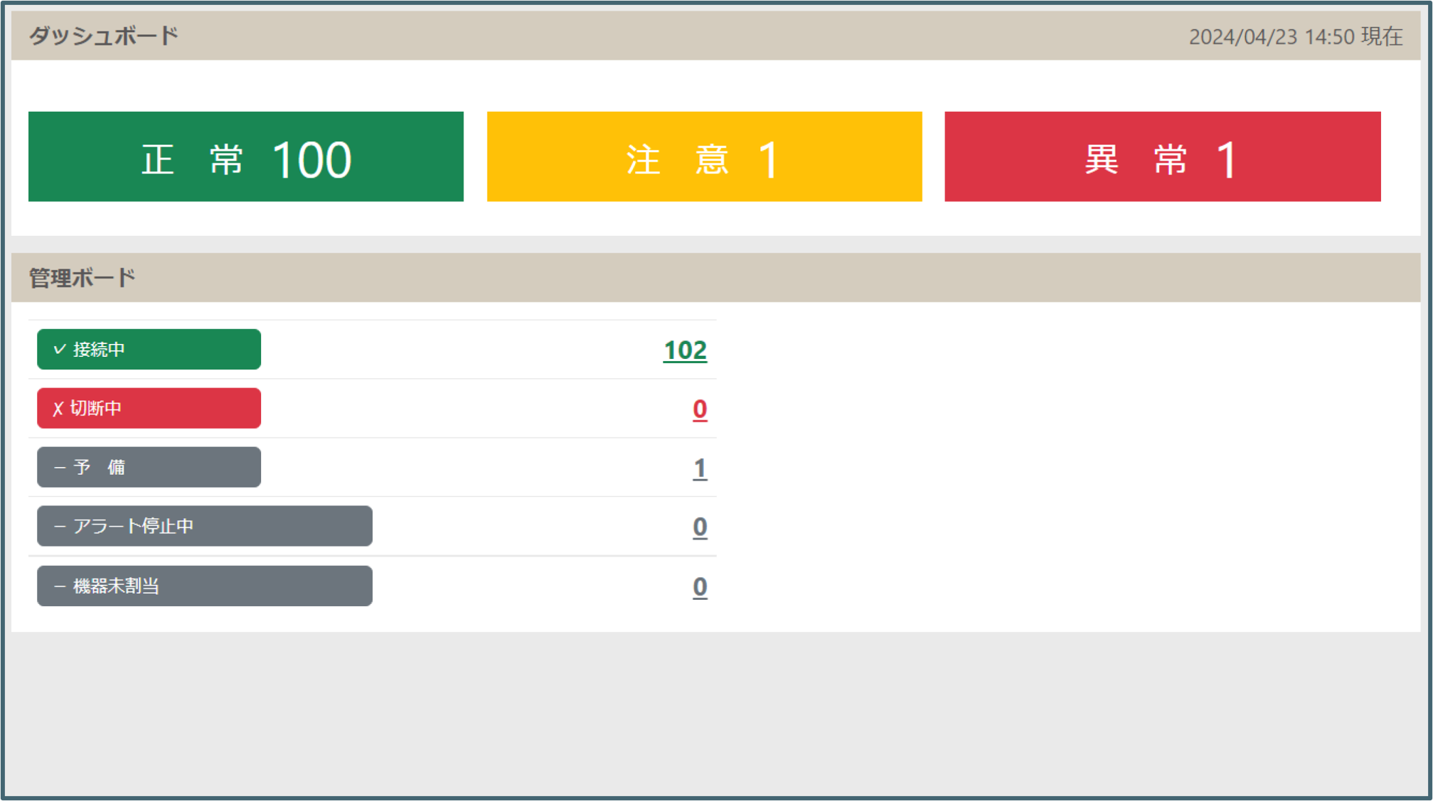 ダッシュボード