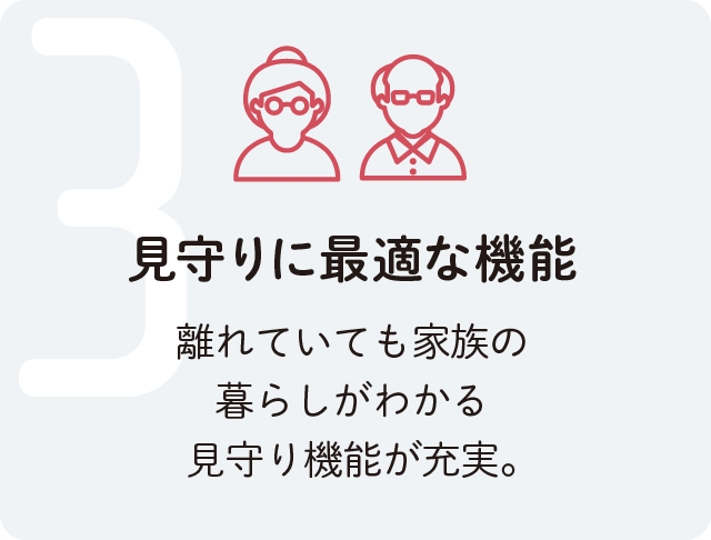 見守りに最適な機能