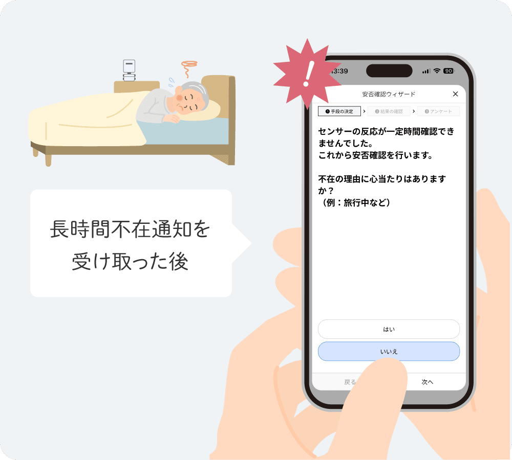 安否確認ウィザード