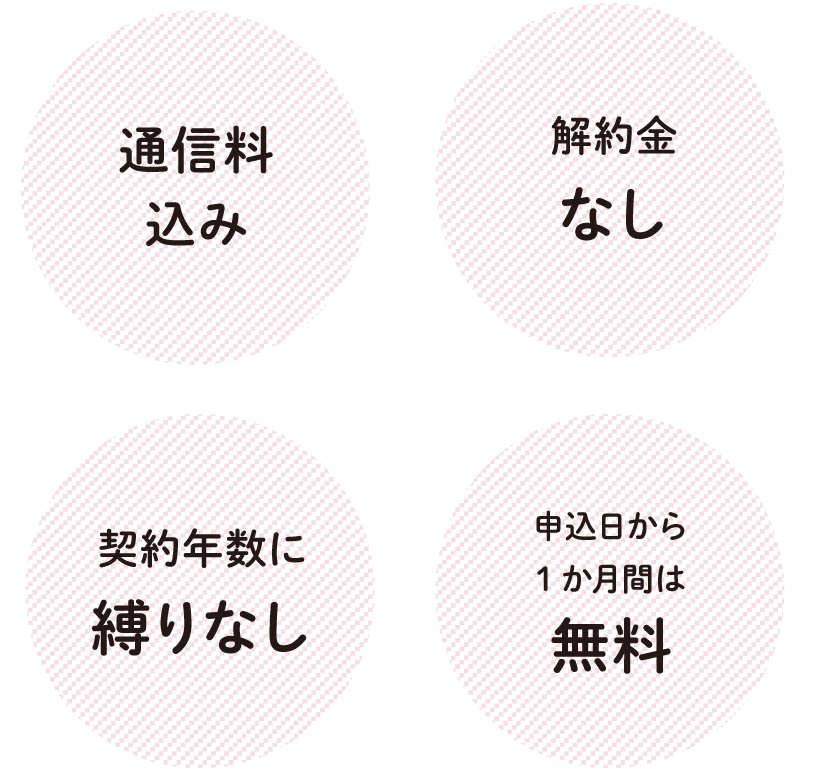 通信料込み 解約金なし 契約年数に縛りなし 申込日から1か月間は無料