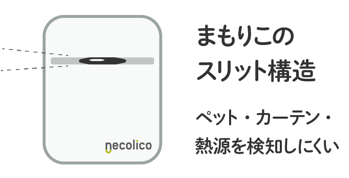 まもりこのスリット構造