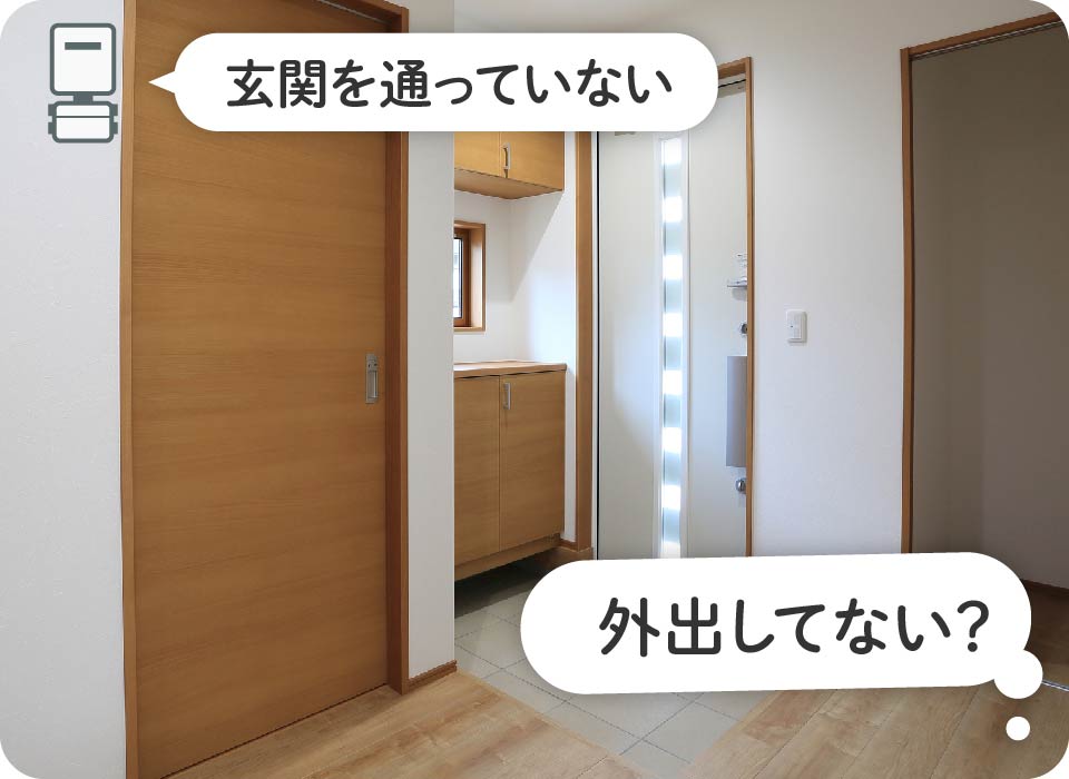 玄関で動きがない→外出してない？