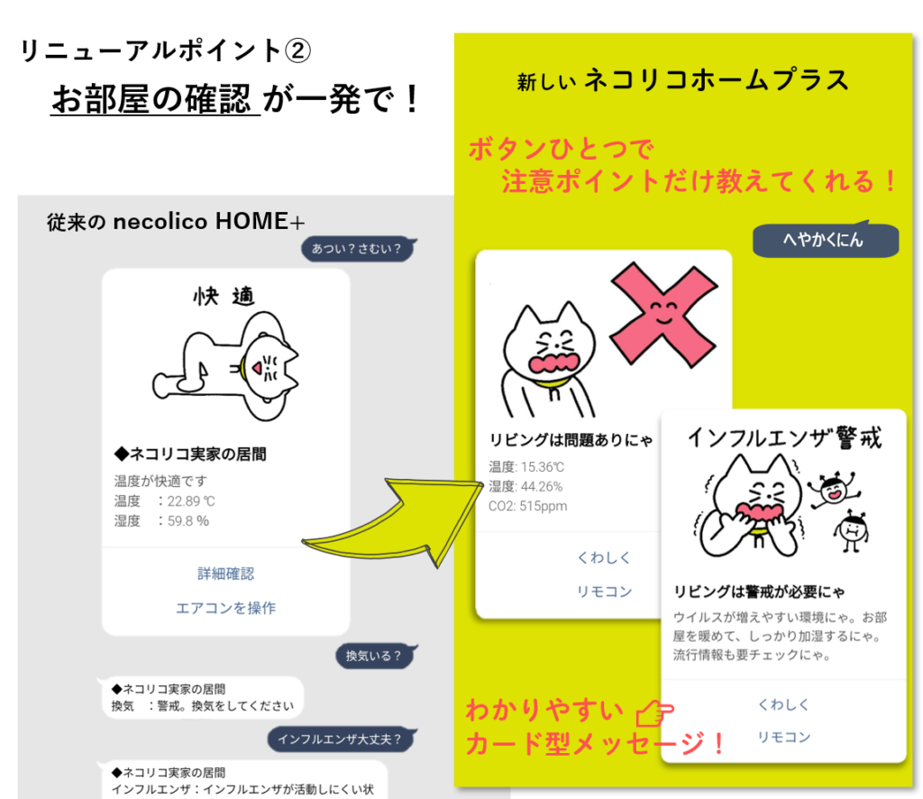 necolico HOME+」が「ネコリコホームプラス」にリニューアル 